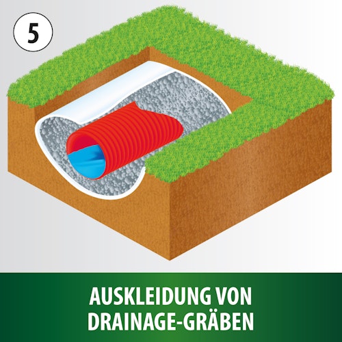 Vlies 3x4m (TF920-12)