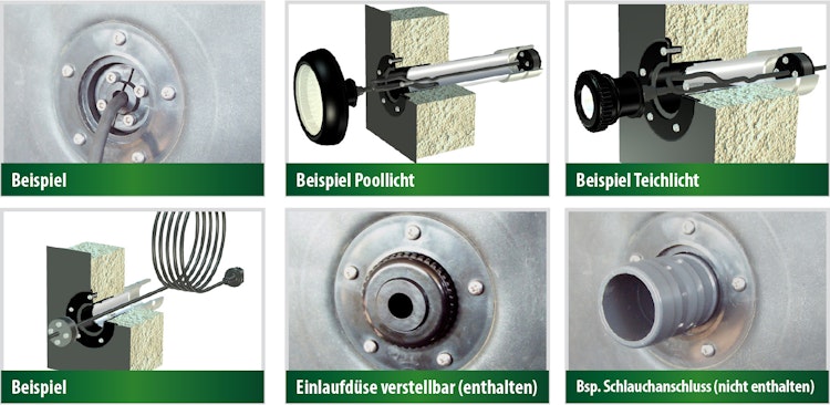 Heissner Beckenwanddurchführung/Anschlussflansch 75mm (Z928-00) Bild