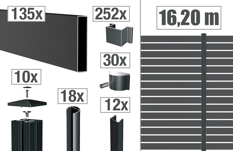 dz Alu Steckzaun-Komplettset VIDUAL Line 100 Distanz 18 mm zum Einbetonieren