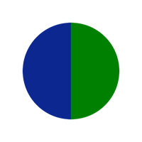 blau / grün Varianten Bild
