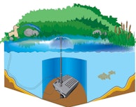 Heissner Unterwasserfilter