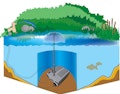 Unterwasserfilter