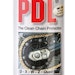 Profi Products Kettenspray DRY LUBE PDLBild