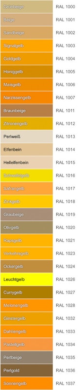 RAL-Farbnummern Gelb & Beige