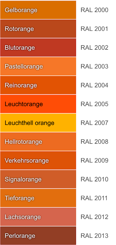 RAL-Farbnummern - Orange