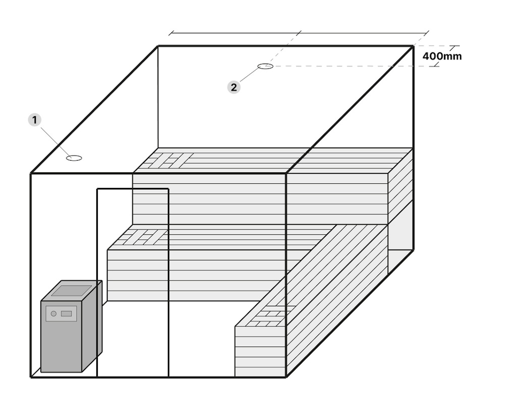Position Temperaturfühler Sauna größer als 8m³