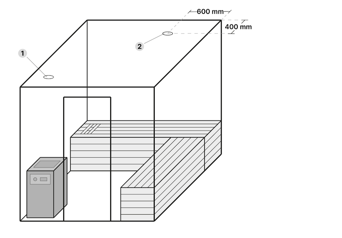 Position der Temperaturfühler Sauna kleiner als 8m³