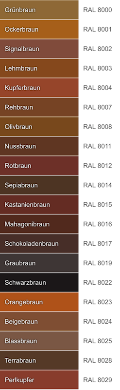 RAL-Farbnummern Braun