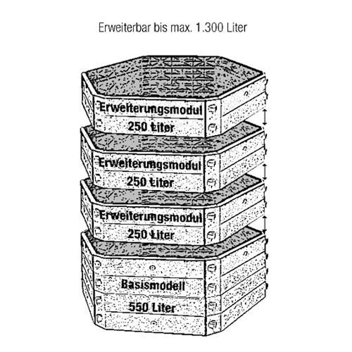 KHW Schnellkomposter/Hochbeet Aufbauset SKA 250 Liter Höhe 25 cm