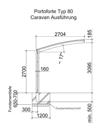 Ximax Carport Portoforte Typ 80 495 x 270 cm Caravan Ausführung