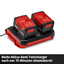 Vorschaubild Einhell Akkuset PXC-Starter-Kit 2 18V 2x 4,0Ah & Twincharger Kit 4512112