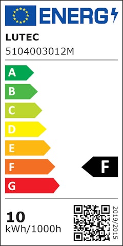 Energieeffizienzklasse F