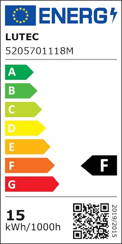 Energieeffizienzklasse F