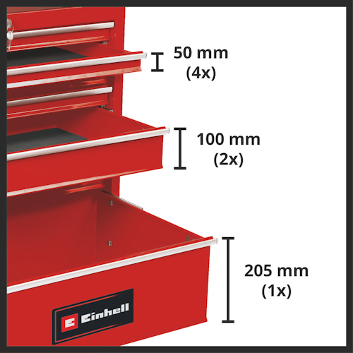 Einhell Werkstattwagen TC-TW 150 4510151
