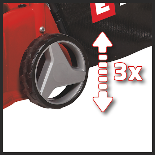 Einhell Benzin-Rasenmäher GC-PM 40/2 3404832
