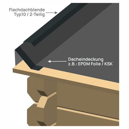 Flachdachblende - außen/innen für Flachdachhäuser ohne Blendbretter  (1 Stück, Typ 10)