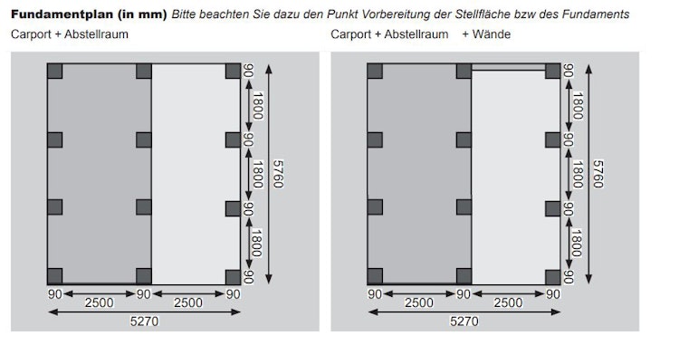 Karibu Doppelcarport Eco 2 mit integriertem Abstellraum groß Bild