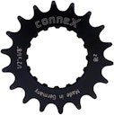 Connex Ritzel
