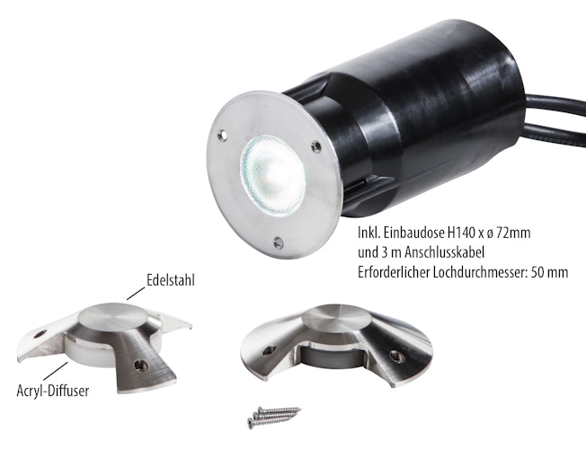 Heissner Blendabdeckung "3" für L453-00/(LZ463-00)