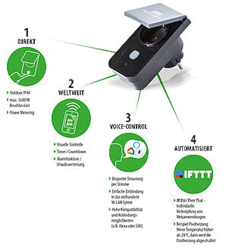 Heissner Smart Plug (Z1-00) Bild