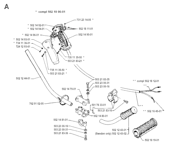 Husqvarna Rasentrimmer 125 L, 19904400001-19931400000 Bild