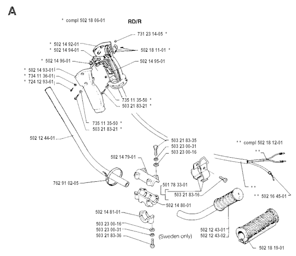 Husqvarna Rasentrimmer 125 LD, 19920100001-19931400000 Bild