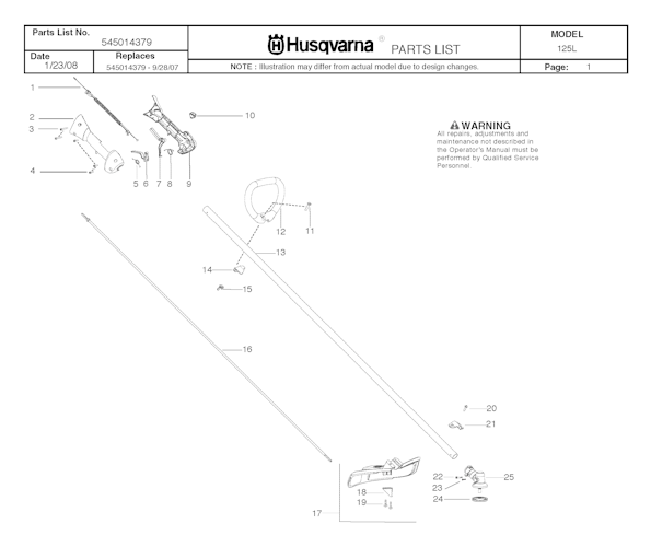 Husqvarna Rasentrimmer 125 L, 20082200001-Current