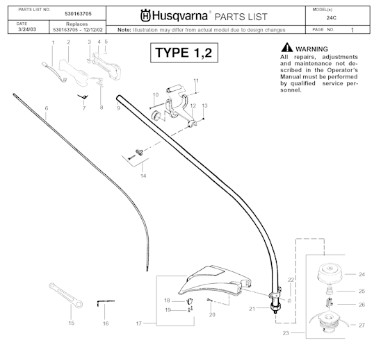 Husqvarna Rasentrimmer 20040100001 24C