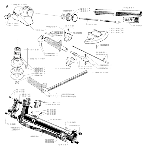 Husqvarna Motorsensen/Freischneider 265 RX, 19921800001-19954500000