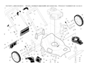 Husqvarna Rasenmäher gelegentliche Nutzung 96143000108 5521CHV (Not for sale in California)