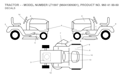 Husqvarna Gartentraktoren 96041005001 LT1597