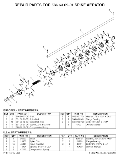 Husqvarna Zubehör für Aufsitzmäher 586636901 Aerifizierer