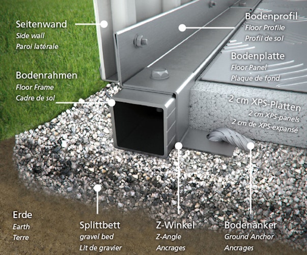 Styrodur-Set für Biohort Alu-Bodenplatten (Geräteschrank/Woodstock) Bild