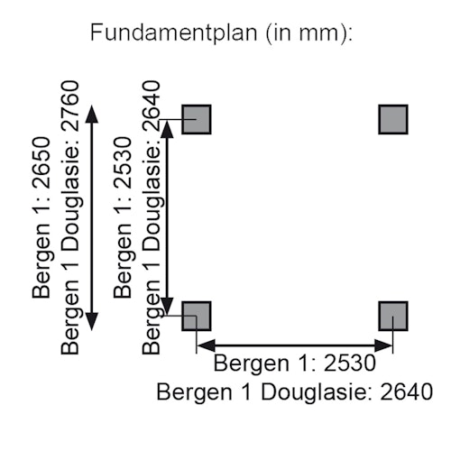 Karibu 4-Eck Pavillon Bergen 1/2 kesseldruckimprägniert Sparset inkl. Dachschindeln