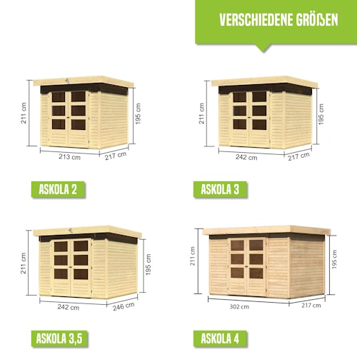 Karibu Woodfeeling Gartenhaus Askola 2/3/3,5/4/5/6 - 19 mm inkl. gratis Innenraum-Pflegebox im Wert von 99€ Bild