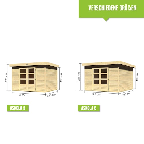 Karibu Woodfeeling Gartenhaus Askola 2/3/3,5/4/5/6 - 19 mm inkl. gratis Innenraum-Pflegebox im Wert von 99€ Bild