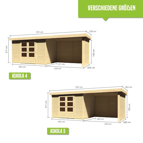 Karibu Woodfeeling Gartenhaus Askola 2/3/3,5/4/5 m. 275 cm Schleppdach/Seiten- und Rückwand