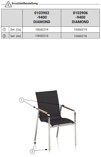 Kettler Ersatzteil Bodenschoner für Stapelsessel DIAMOND Edelstahl / Charcoal, 4er Set