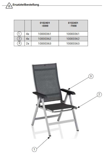 Kettler Ersatzteil Bodenschoner für Multipositionssessel BASIC PLUS & BASIC+ PREMIUM, 4er Set