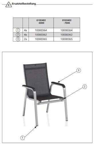 Kettler Ersatzteil Armlehnen für Stapelsessel BASIC PLUS & BASIC+ PREMIUM, 2er Set