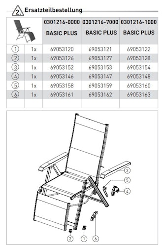 Kettler Ersatzteil Stopfen für Relaxsessel BASIC PLUS, 8er Set