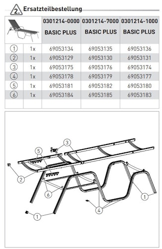 Kettler Ersatzteil Bodenschoner für Stapelliege BASIC PLUS, 4er Set