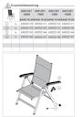 Vorschaubild Kettler Ersatzteil Armlehnen für Multipositionssessel BASIC PLUS, 2er Set