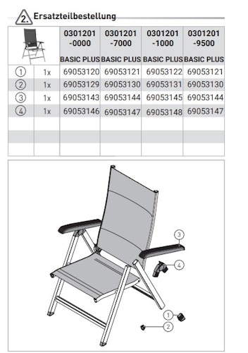 Kettler Ersatzteil Armlehnen für Multipositionssessel BASIC PLUS, 2er Set