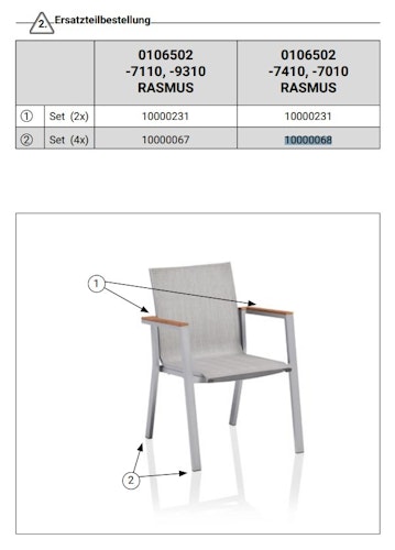 Kettler Ersatzteil Bodenschoner für Stapelsessel RASMUS Anthrazit / Sooty, 4er Set