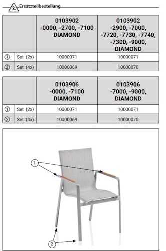 Kettler Ersatzteil Bodenschoner für Stapelsessel DIAMOND Anthrazit / Sooty, 4er Set