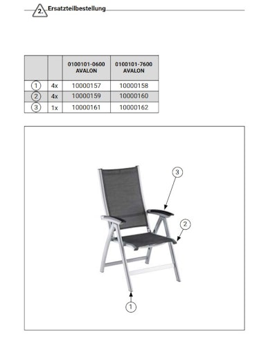 Kettler Ersatzteil Bodenschoner für Multipositionssessel AVALON Silber, 4er Set