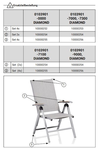 Kettler Ersatzteil Stopfen für Multipositionssessel DIAMOND Silber / Hellgrau, 4er Set