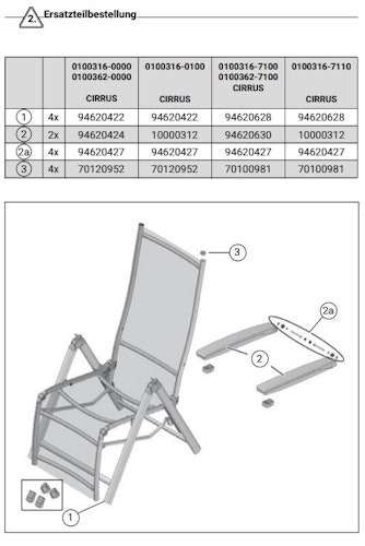 Kettler Ersatzteil Bodenschoner für Multipositionssessel CIRRUS Anthrazit, 4er Set