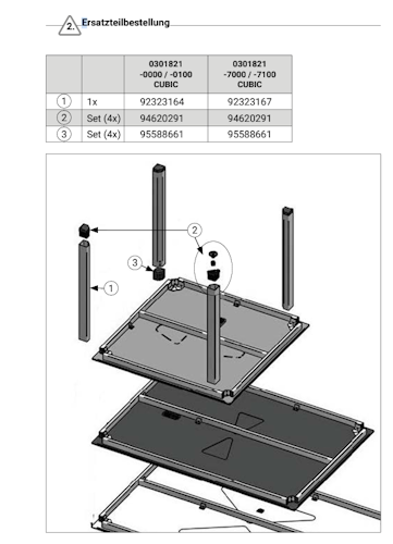 Kettler Ersatzteil Schraubenbeutel für Tische CUBIC